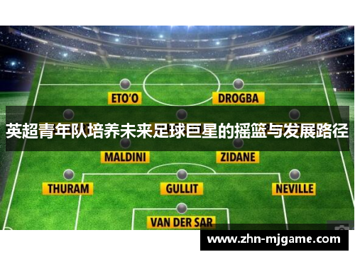 英超青年队培养未来足球巨星的摇篮与发展路径