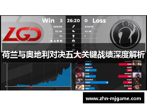 荷兰与奥地利对决五大关键战绩深度解析