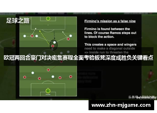 欧冠两回合豪门对决密集赛程全面考验板凳深度成胜负关键看点