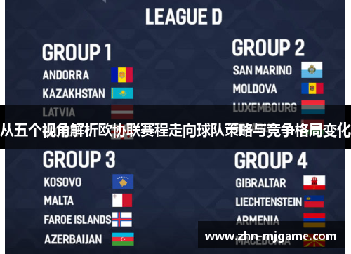 从五个视角解析欧协联赛程走向球队策略与竞争格局变化