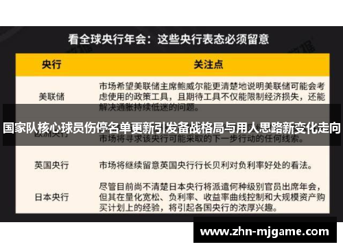 国家队核心球员伤停名单更新引发备战格局与用人思路新变化走向