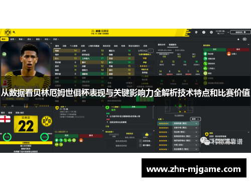 从数据看贝林厄姆世俱杯表现与关键影响力全解析技术特点和比赛价值