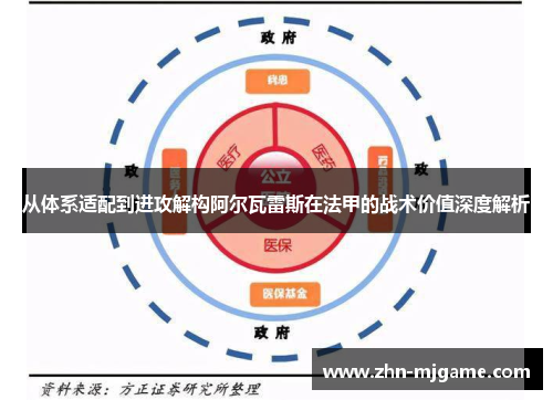 从体系适配到进攻解构阿尔瓦雷斯在法甲的战术价值深度解析