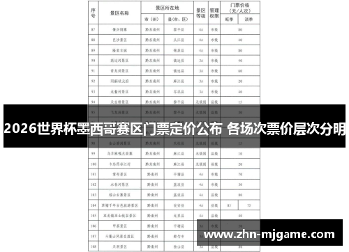 2026世界杯墨西哥赛区门票定价公布 各场次票价层次分明