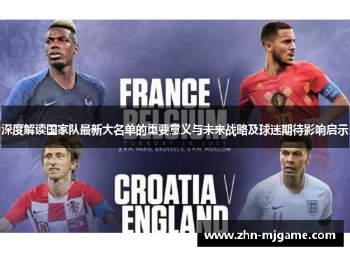 深度解读国家队最新大名单的重要意义与未来战略及球迷期待影响启示