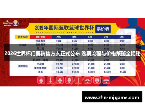 2026世界杯门票销售方案正式公布 购票流程与价格策略全揭秘