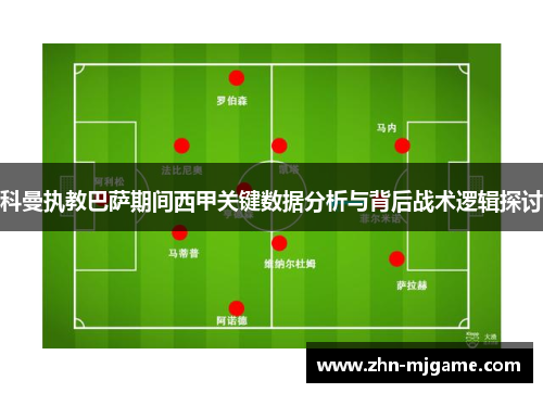 科曼执教巴萨期间西甲关键数据分析与背后战术逻辑探讨